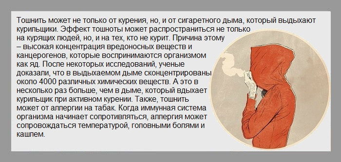 Как сделать чтобы была тошнота Как сделать чтобы была тошнота